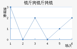 ����ӽ�������������