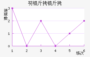 Ŭ�����ǽ�������������