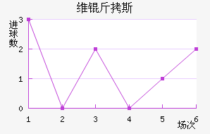 ά��˹��������������