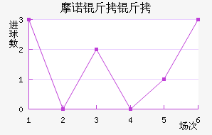 Ħŵ������������������