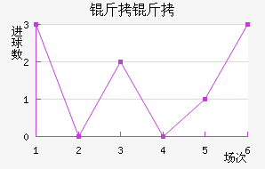 ���Ž�������������