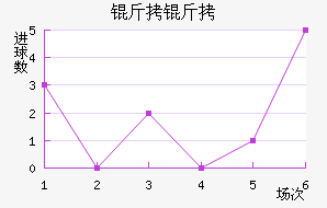 ���н�������������