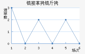 KOM�Ӹ�������������������