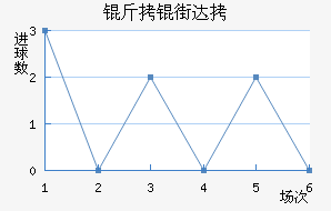 ���ִ�ά�˽�������������