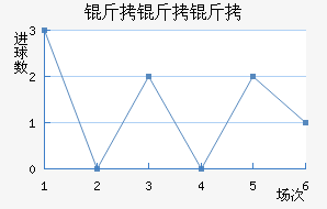 ���������ǽ�������������