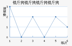 ����������������������