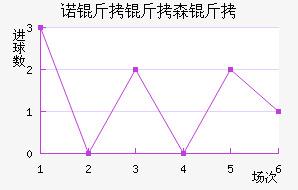 ŵ����ɭ�ֽ�������������