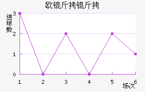 ŷ������������������