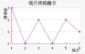 ���忨��������������