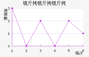 �����ɽ�������������