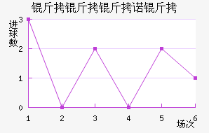 ������ŵ�˽�������������