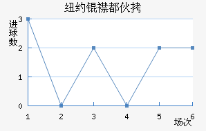 ŦԼ�󶼻��������������