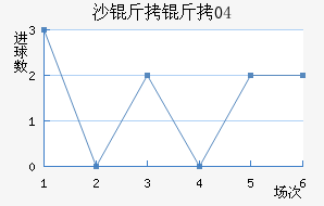 ɳ����04��������������