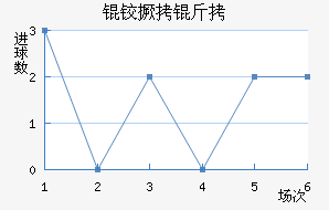 �¼��¾��Ž�������������