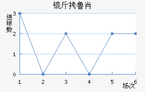 ��³Ф��������������