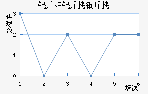 �����������޽�������������