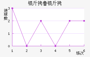 ��³����������������