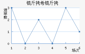 MFK��ϣ�߽�������������