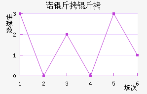 ŵ����ɭ�ֽ�������������