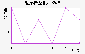 ��Ħ�ձ�����������������