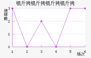 �������ɽ�������������