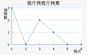 ����Ī��������������