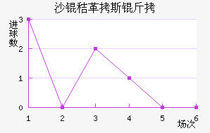 ɳ�ո�˹����������������