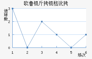 ŷ³�������������������