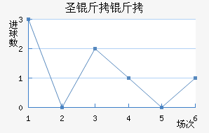 ʥ���޽�������������