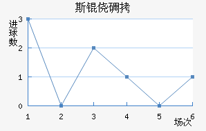 ˹�ĵǽ�������������
