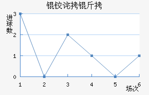 �²����ǽ�������������