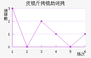 Ƥ���ٲ��������������