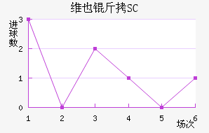 άҲ��SC��������������
