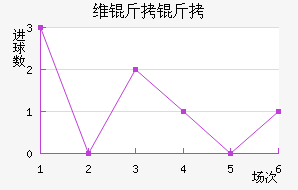 ά�����������������