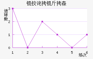 �²���ɭ��������������