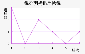 �׵���˽�������������