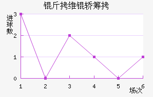 ��ά�γǽ�������������