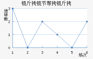 ���ڰ��н�������������