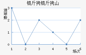 ����ɽ��ʿ��������������