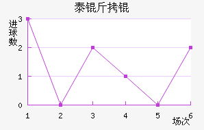 ̩�����������������