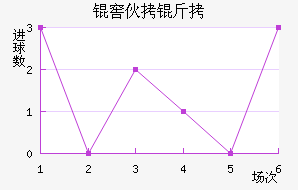 �ѻ��ǽ�������������