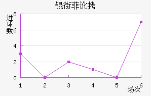 �ַƶ��½�������������