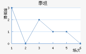 ̩̹��������������