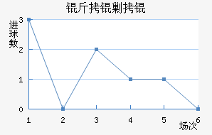 ���ˮ�ֽ�������������