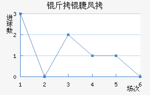 ���޷�Ϸ�̩���������������