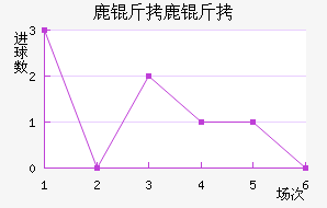 ¹��¹�ǽ�������������