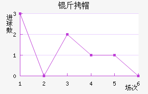�¸绪��ñ��������������