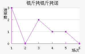 ����ŵ¬���ƽ�������������