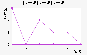 �����ǽ�������������