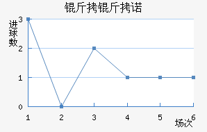 ����ŵɽ���������������